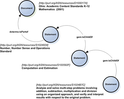 Ohio Taxon Path JPG